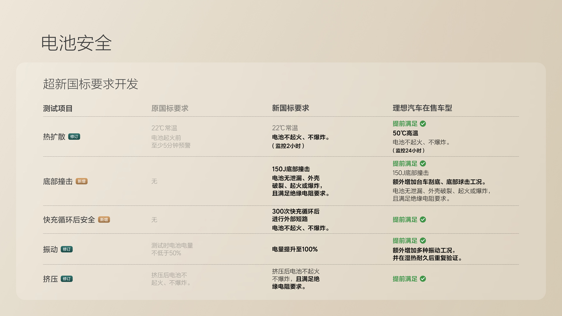 250729_j9九游会i8发布会_16比9_final.078.jpg 250729_j9九游会i8发布会_16比9_final.078.jpg